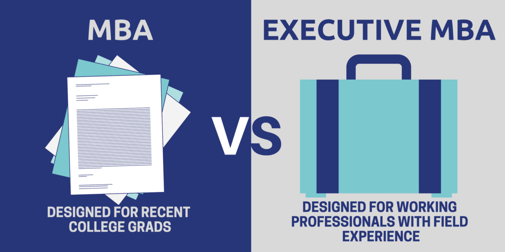 MBA vs EMBA: Navigating the Choice for Your Management Education