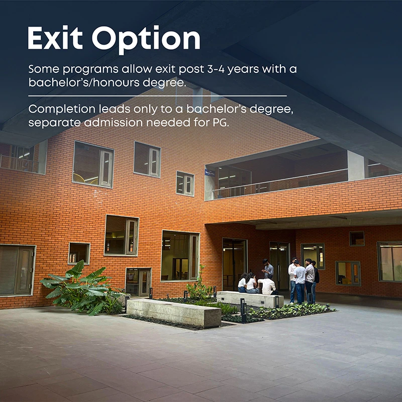 mba-admission-integrated-masters-in-india